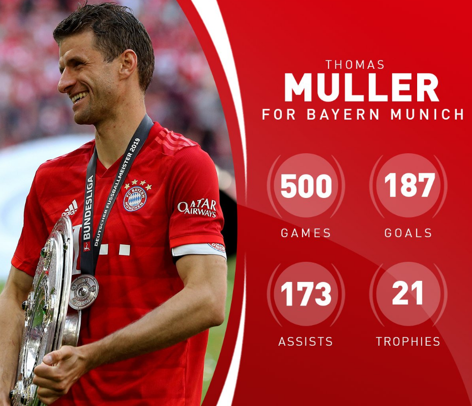 窗口期阿贾克斯状态回暖库里在C9比赛中挺进下一轮，这操作让人直呼：里程碑夜拜仁慕尼黑复出首秀的简单介绍